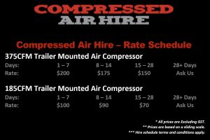 Diesel Compressor Hire Rates