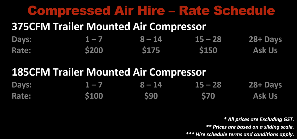 Rate Schedule