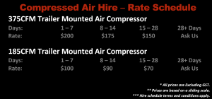 Rate Schedule